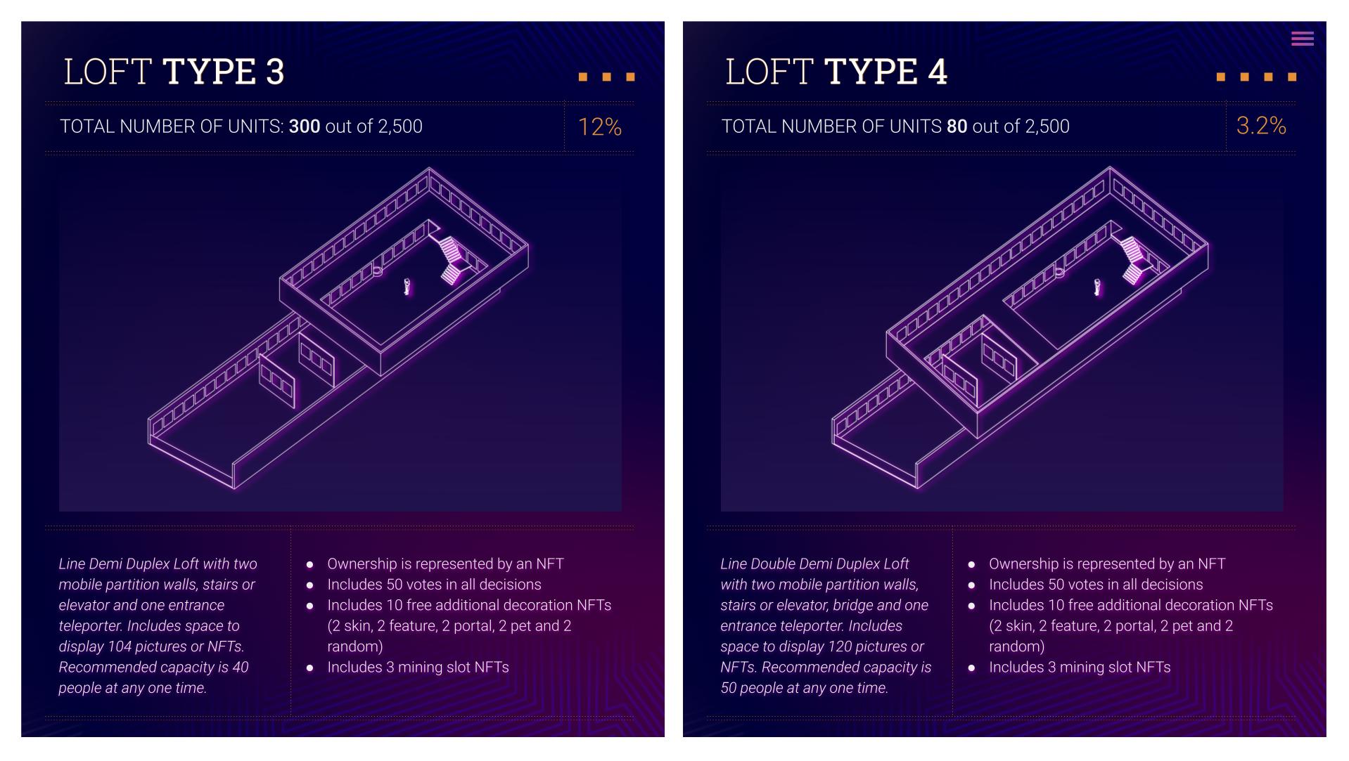 Loft wire frame views in Vertikal Metaverse